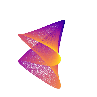 ../_images/examples_01_some_examples_19_2.png