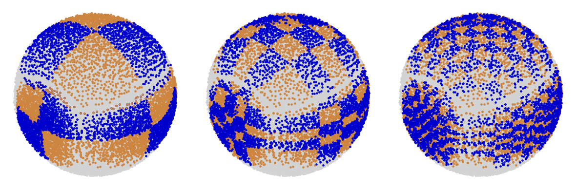 ../_images/examples_02_jax_and_pytorch_11_0.png